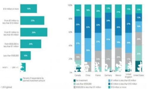 如何使用TP创建波场钱包：完整指南