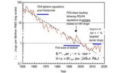 xiaoti解决TPWallet应用无法进入的问题/xiaotiTPWalle
