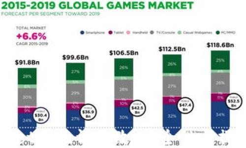 
TPWallet助记词更改：安全性与操作指南